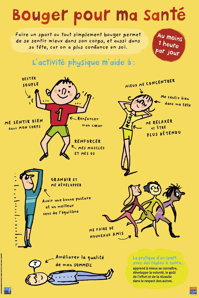 activités physiques de l'enfant